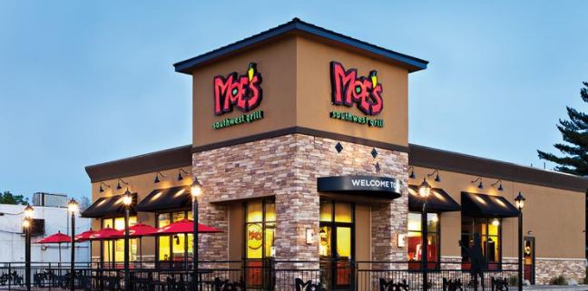 Moegottaknow - Official Moe's Southwest Grill Survey