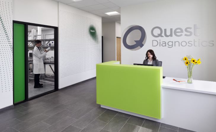 Quest Diagnostic Company