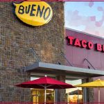 Taco Bueno Customer Feedback Survey at www.buenosurvey.com